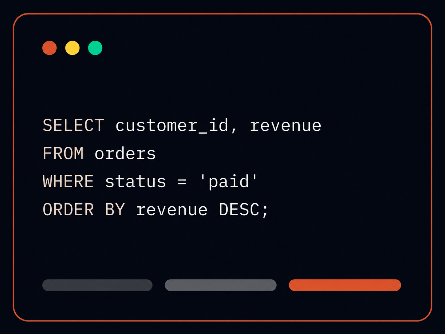 SQL Fundamentals course cover